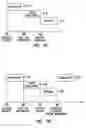 Fig. 08 - Dynamic conversion of object-oriented programs to tag-based procedural code