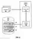 Fig. 03 - System and method for a context-awareness platform