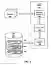 Fig. 04 - System and method for a context-awareness platform