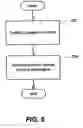 Fig. 06 - System and method for a context-awareness platform