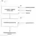 Fig. 01 - Detecting a composition of an audience