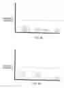 Fig. 15 - Detecting a composition of an audience