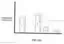 Fig. 17 - Detecting a composition of an audience