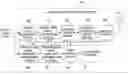 Fig. 01 - Wireless video transmission system