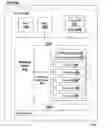 Fig. 01 - Systems and methods for providing client-side accelerated access to remote applications via TCP pooling