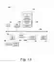 Fig. 02 - Systems and methods for providing client-side accelerated access to remote applications via TCP pooling