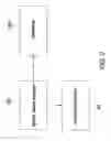 Fig. 03 - Error detection/correction system for cable modem and method thereof