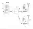 Fig. 06 - Apparatus, systems and methods for providing enhancements to ATSC networks using synchronous vestigial sideband (VSB) frame slicing