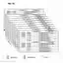 Fig. 10 - Apparatus, systems and methods for providing enhancements to ATSC networks using synchronous vestigial sideband (VSB) frame slicing