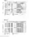 Fig. 11 - Apparatus, systems and methods for providing enhancements to ATSC networks using synchronous vestigial sideband (VSB) frame slicing