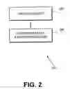 Fig. 03 - Storage partitioning