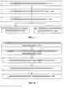 Fig. 04 - Program authentication on environment