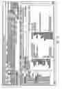 Fig. 07 - Team based row level security system and method