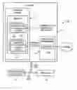 Fig. 01 - Robust and fault-tolerant registry for web-enabled information handling devices to protect against 