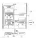 Fig. 02 - Robust and fault-tolerant registry for web-enabled information handling devices to protect against 