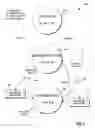 Fig. 05 - On-access scan of memory for malware
