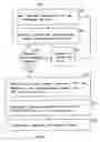 Fig. 07 - System, service, and method for enabling authorized use of distributed content on a protected media