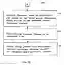 Fig. 10 - System, service, and method for enabling authorized use of distributed content on a protected media