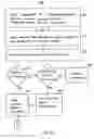 Fig. 12 - System, service, and method for enabling authorized use of distributed content on a protected media