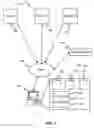 Fig. 02 - Method and system for safely disclosing identity over the internet