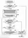 Fig. 01 - Document processing device, and document processing control method thereof