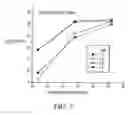 Fig. 09 - Self processing plants and plant parts