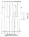 Fig. 13 - Self processing plants and plant parts