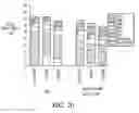 Fig. 24 - Self processing plants and plant parts