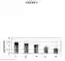 Fig. 04 - Recombinant DNA constructs and methods for controlling gene expression