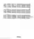 Fig. 03 - Protein for use in modifying abiotic stress tolerance in yeast