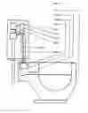 Fig. 02 - Toilet overflow control