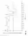 Fig. 13 - Position-sensing detector arrangement for controlling a faucet
