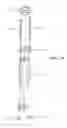 Fig. 21 - Quick change mounting system for a faucet