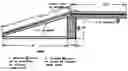 Fig. 01 - Plumber's back support