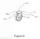 Fig. 07 - Caster