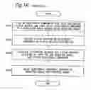 Fig. 10 - Component mounting apparatus