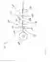 Fig. 04 - System for producing flexible circuits