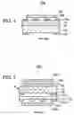 Fig. 05 - Shielding base member manufacturing method