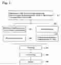 Fig. 02 - Hollow stabilizer and method of manufacturing the same