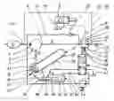 Fig. 01 - Device for controlling hydraulic power units