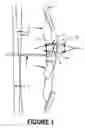 Fig. 02 - Bow sight precision angle adjustment mounting bracket