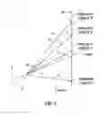 Fig. 06 - Handheld optical distance measurement device