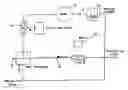 Fig. 01 - Household clothes drying machine with clothes disinfection cycle