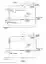 Fig. 02 - Household clothes drying machine with clothes disinfection cycle