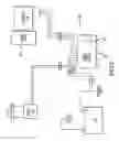 Fig. 04 - Method and apparatus for draining pneumatic systems