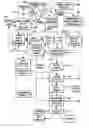 Fig. 01 - Process and system for drying and heat treating materials