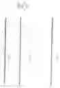 Fig. 02 - Process for imprinting a composite ventilated rib