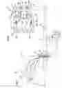 Fig. 04 - Arm support for use with a fishing rod