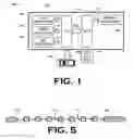 Fig. 02 - Autothermal reforming in a fuel processor utilizing non-pyrophoric shift catalyst