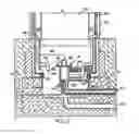 Fig. 03 - Rotatable building